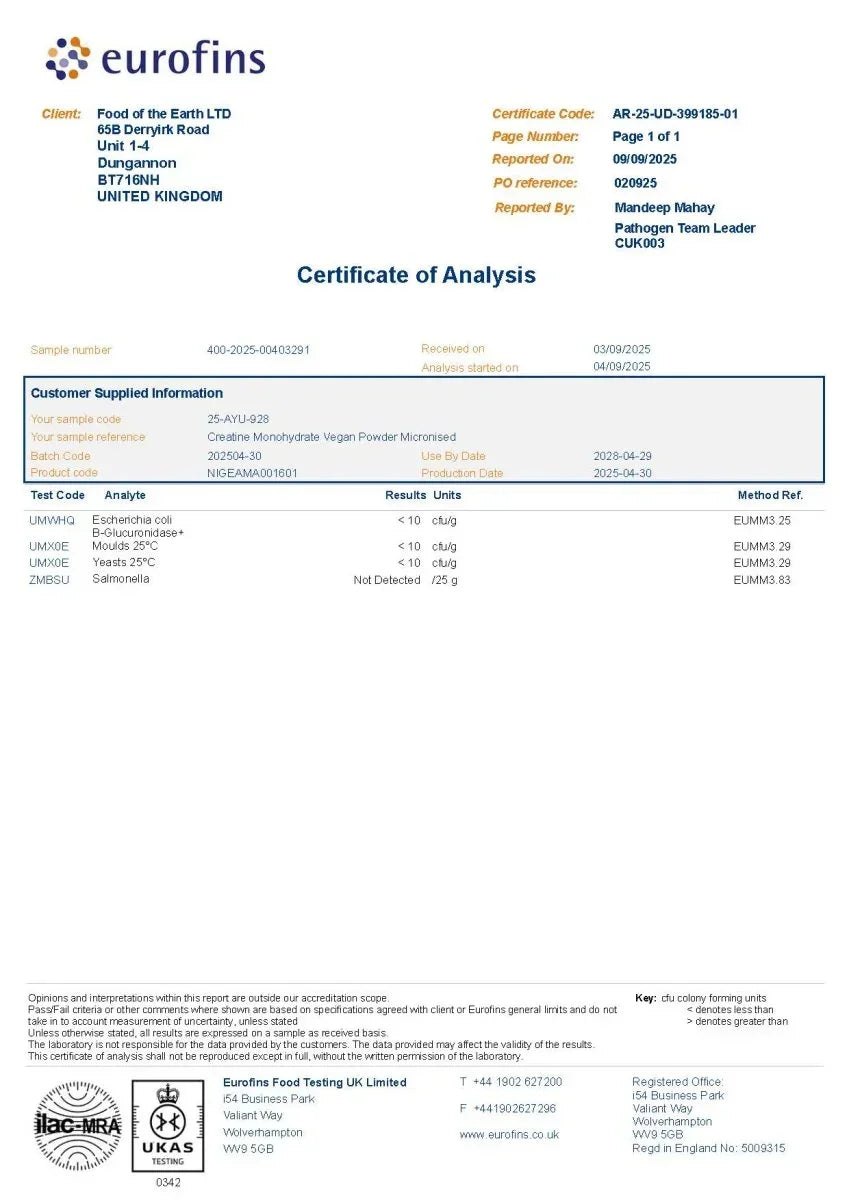 Creatine Monohydrate 200 Mesh - nutrinature
